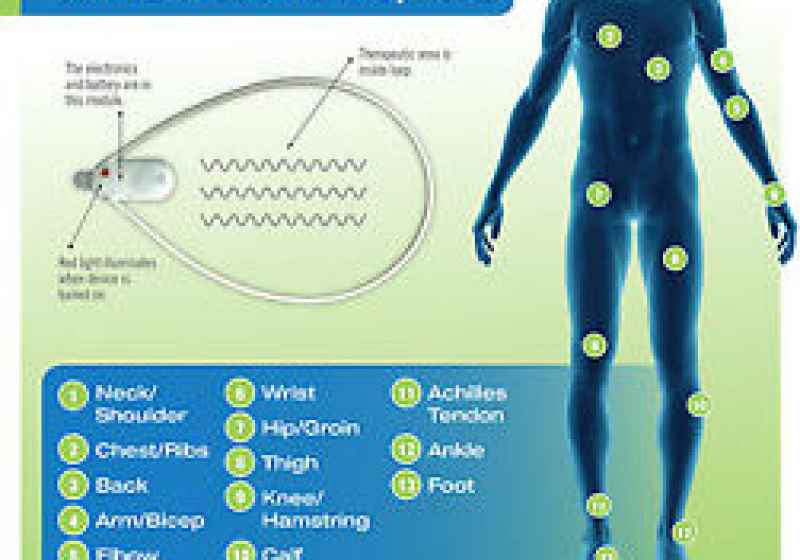 ACTIPATCH la magnetoterapia di nuova generazione