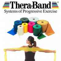 Theraband gallery