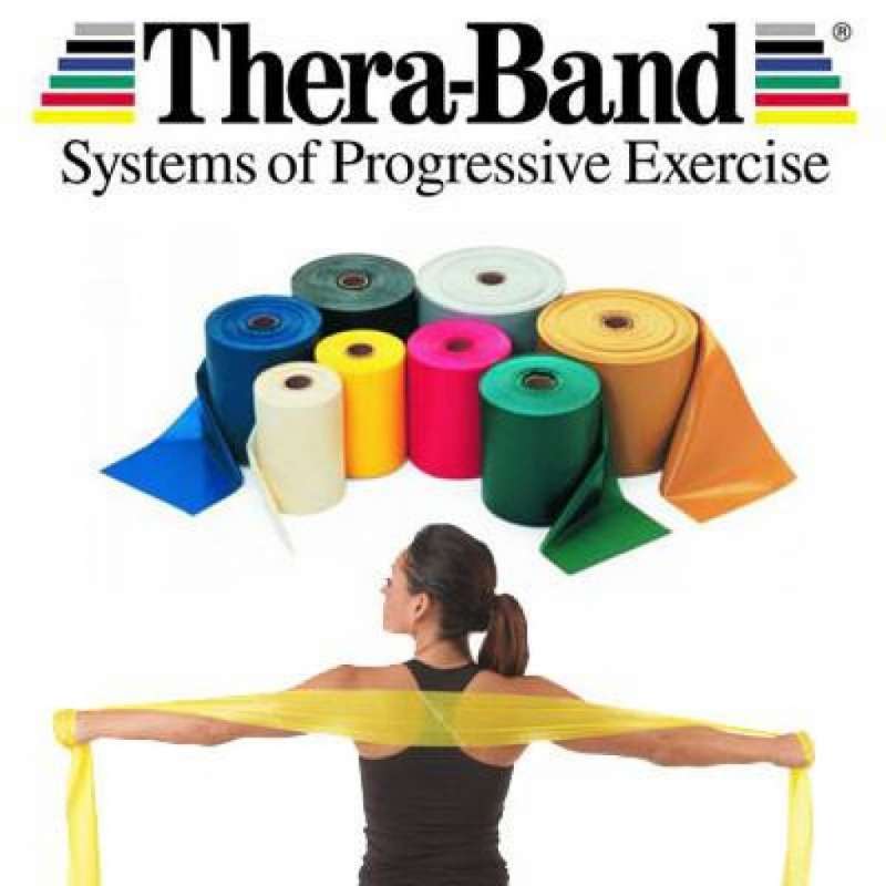 Theraband